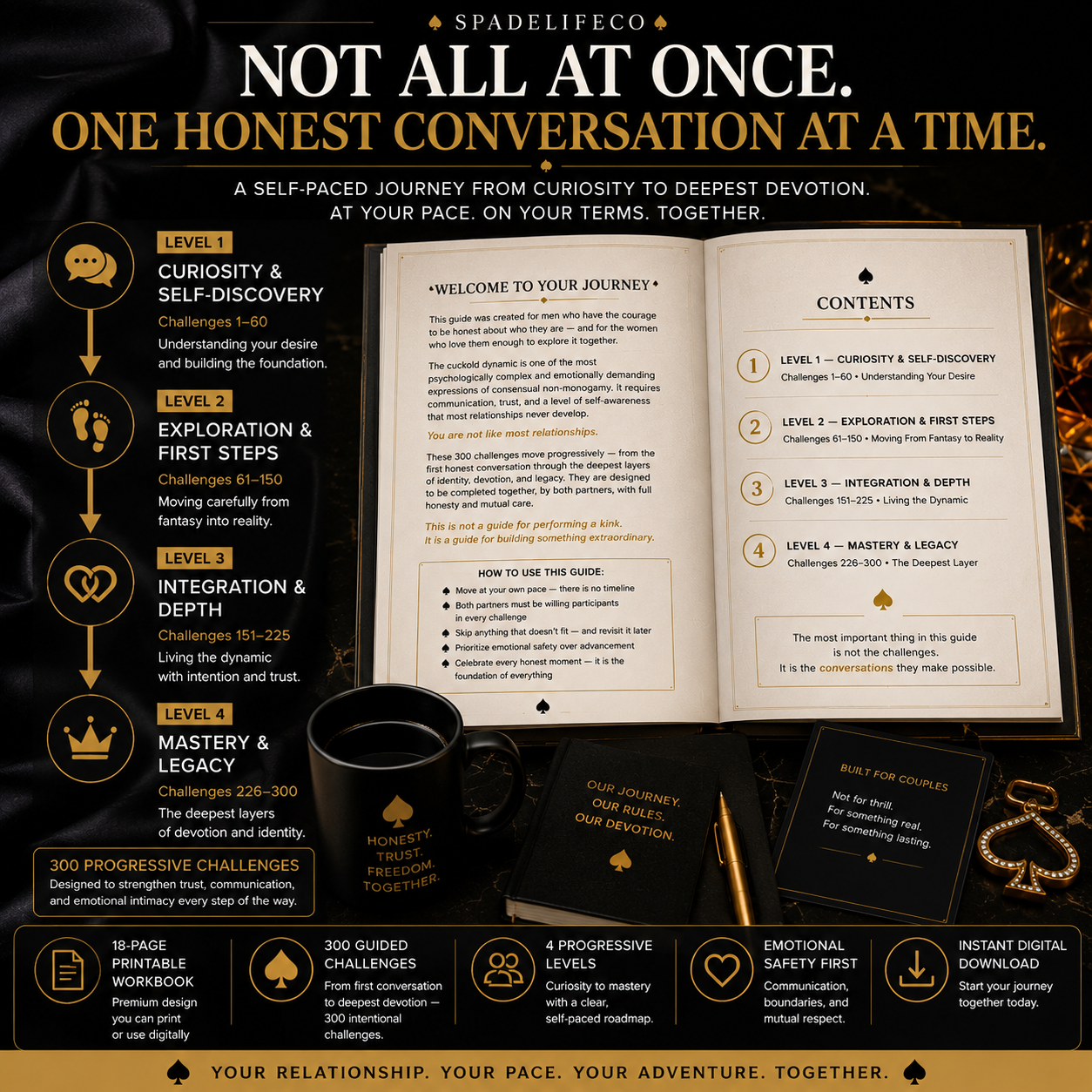 300 Cuckold Challenges — A Progressive Journey for Couples