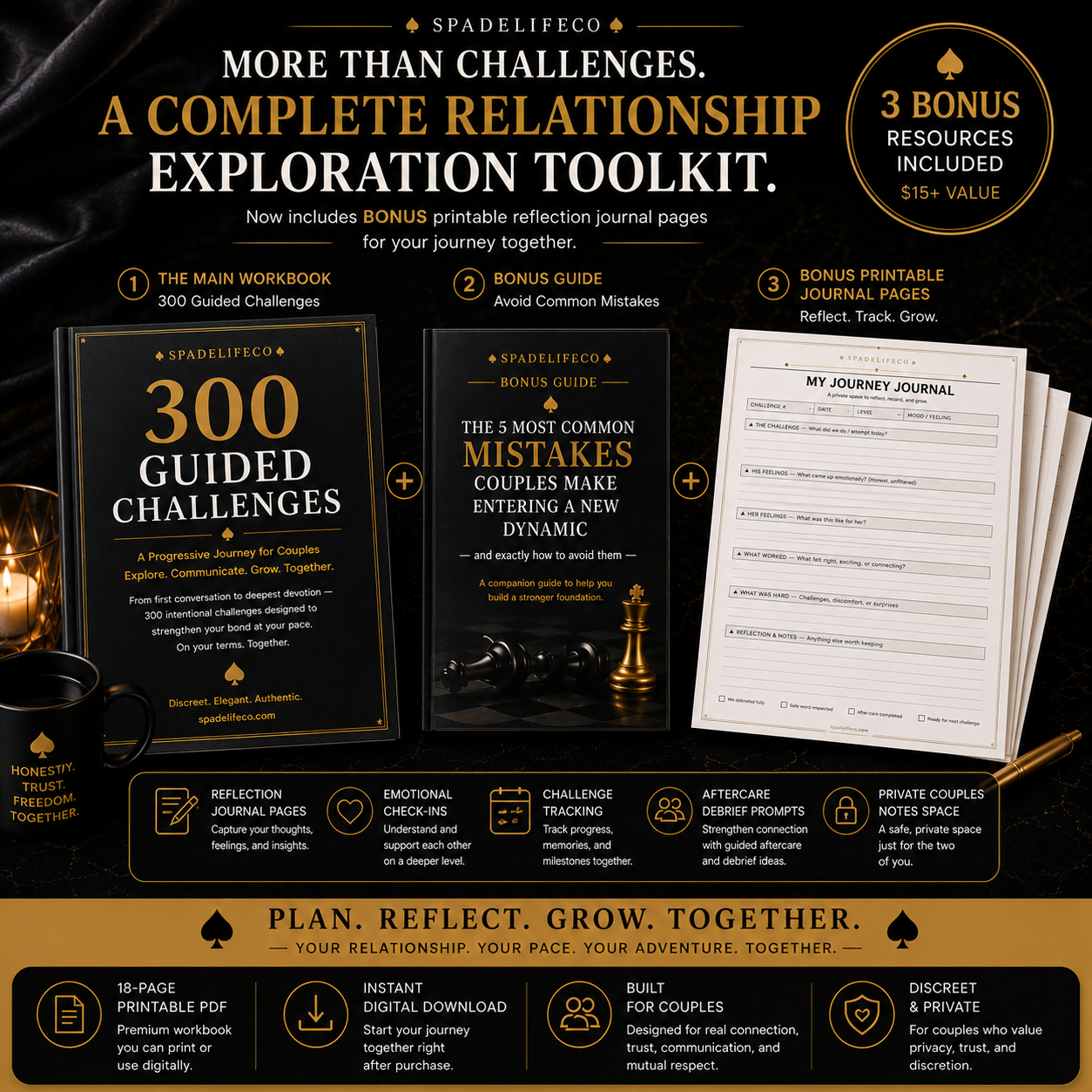 300 Cuckold Challenges — A Progressive Journey for Couples