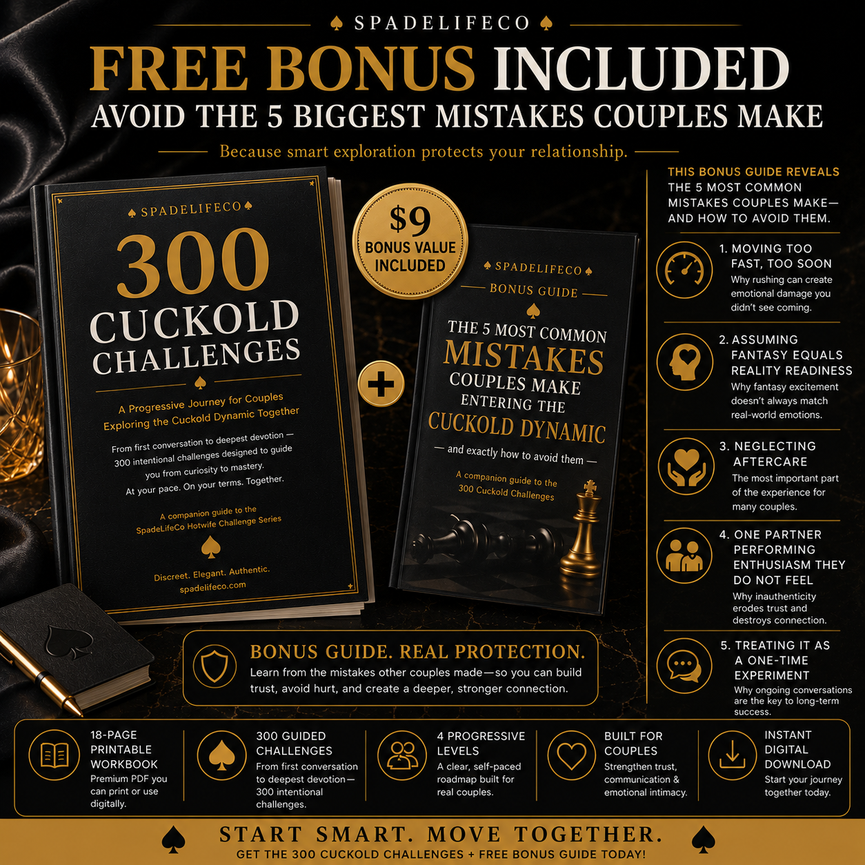 300 Cuckold Challenges — A Progressive Journey for Couples