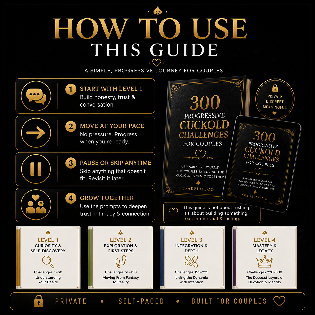 300 Cuckold Challenges — A Progressive Journey for Couples