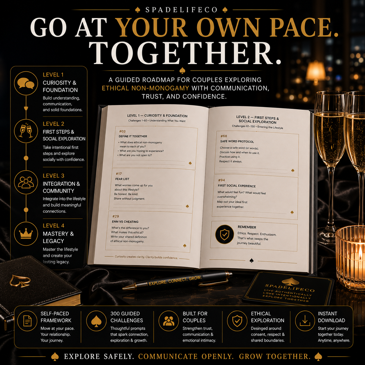 300 Swinging & ENM Challenges — A Progressive Journey for Couples
