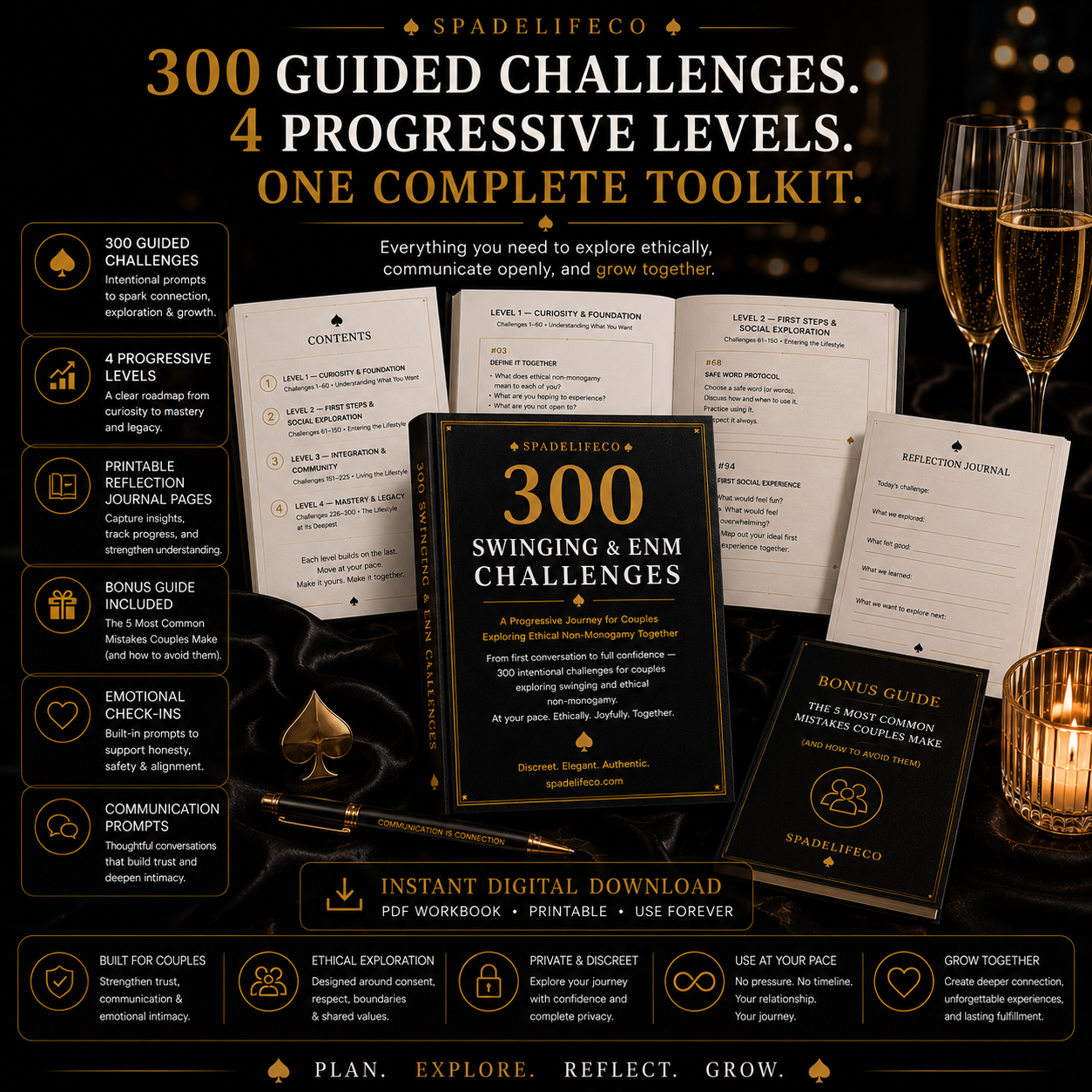 300 Swinging & ENM Challenges — A Progressive Journey for Couples