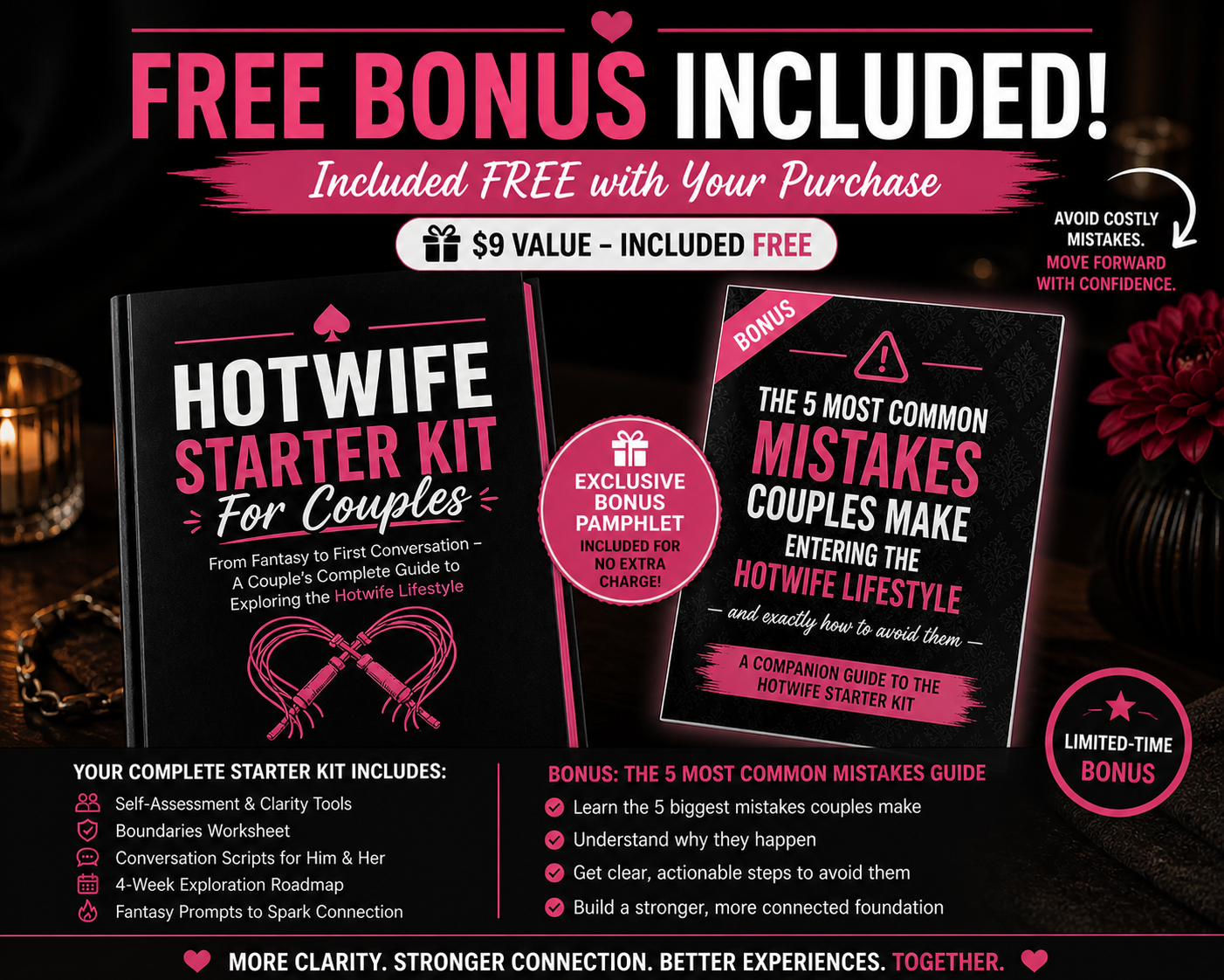 Hotwife Starter Kit for Couples