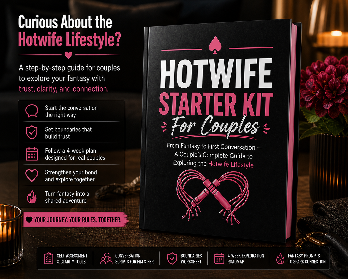 Hotwife Starter Kit for Couples