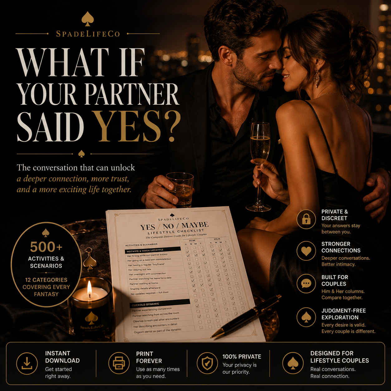 Yes/No/Maybe Lifestyle Checklist — The Complete Desires Guide for Couples