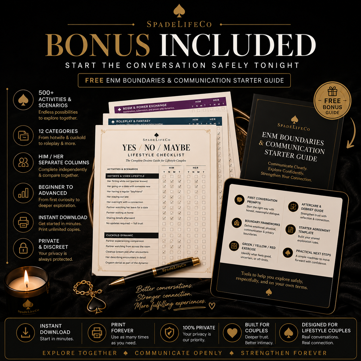 Yes/No/Maybe Lifestyle Checklist — The Complete Desires Guide for Couples
