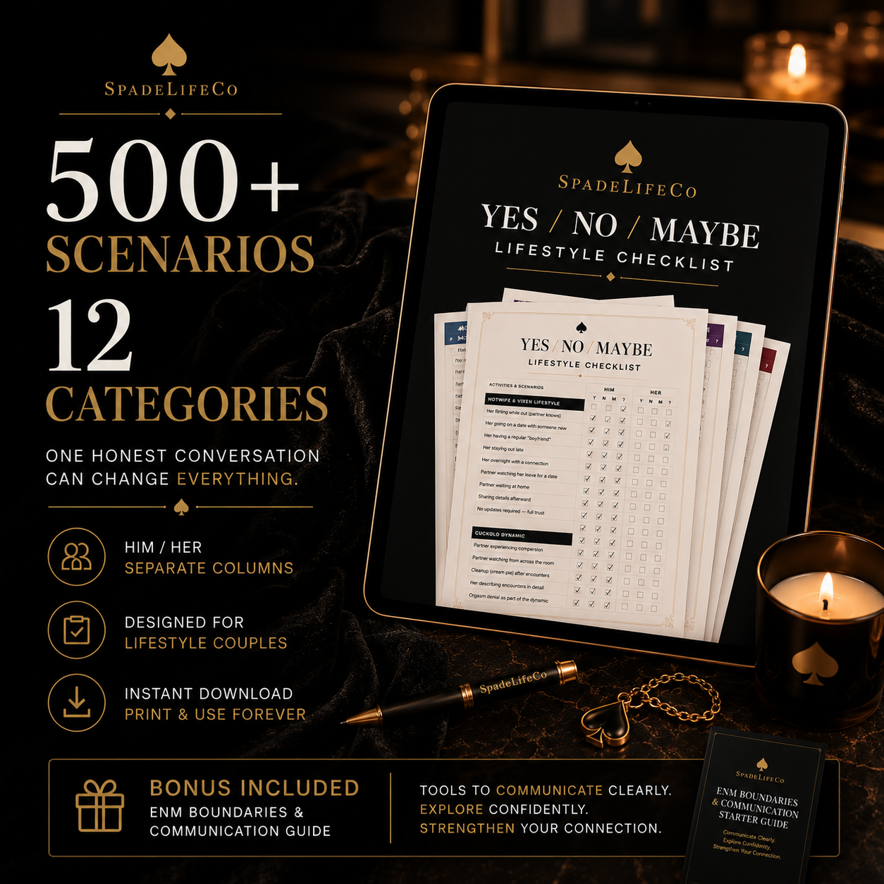 Yes/No/Maybe Lifestyle Checklist — The Complete Desires Guide for Couples